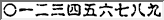 数字フォント01